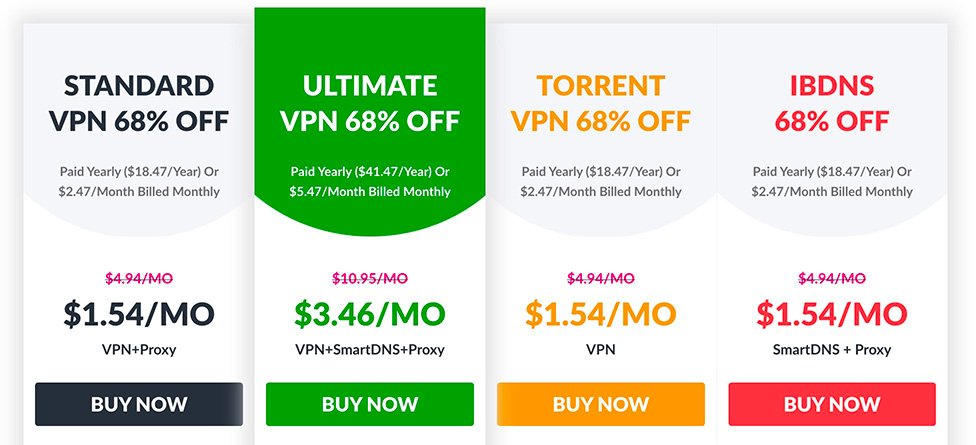 ibvpn coupon code discount