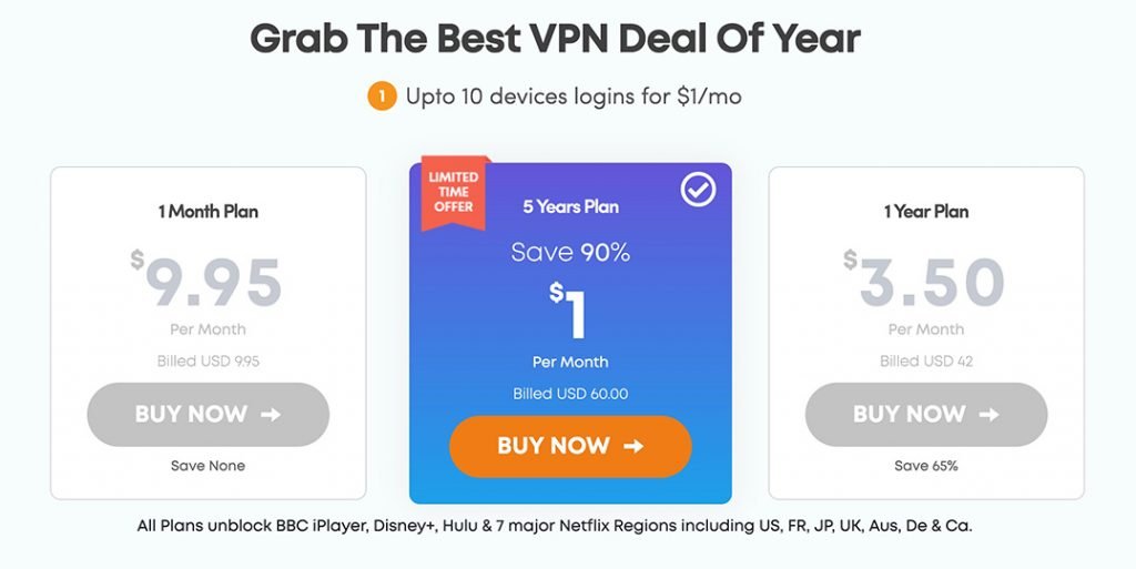 iVacy VPN 90% Off - Black Friday - Cyber Monday Deal