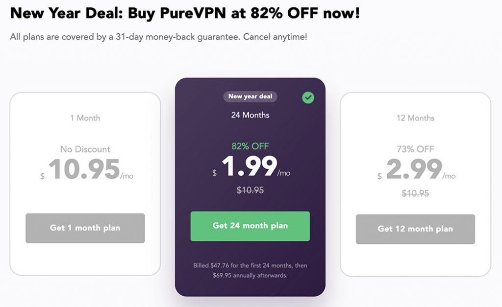 Get 82% Off of PureVPN